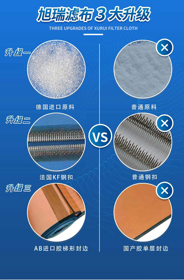 脱硫滤布，3大升级