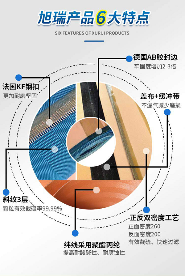 脱硫滤布，6大特点