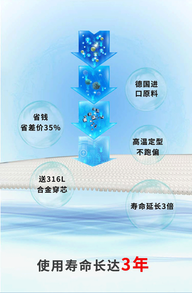 旭瑞滤布的优势